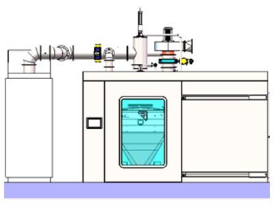 Air handling unit (AHU)  Pump station